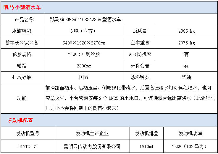 凯马3方洒水车技术参数