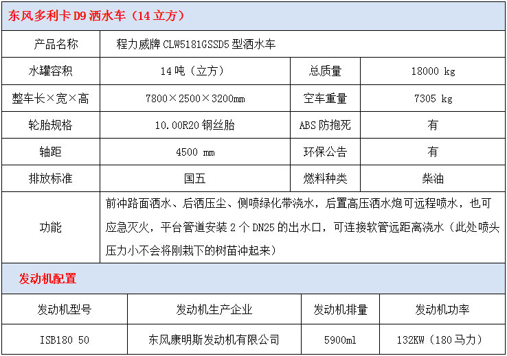 东风多利卡D9型14方洒水车技术参数