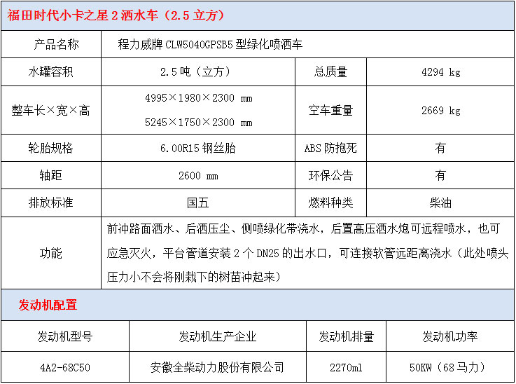 福田小卡2蓝牌洒水车技术参数