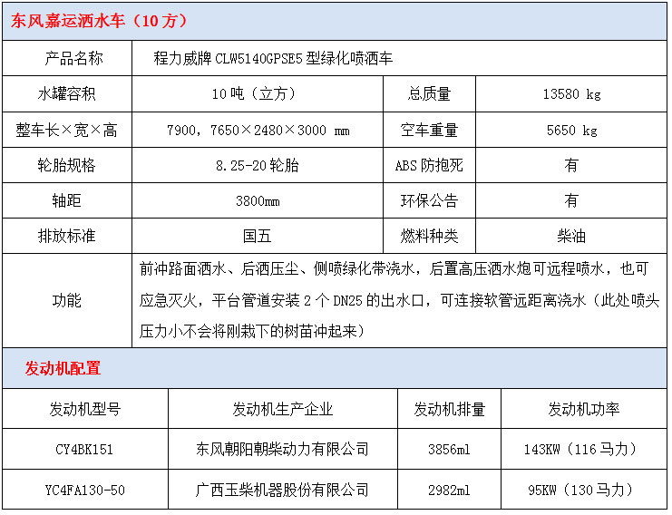 东风嘉运10方洒水车技术参数