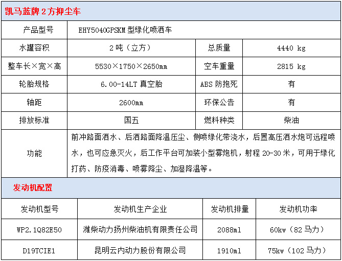 凯马蓝牌2方抑尘车
