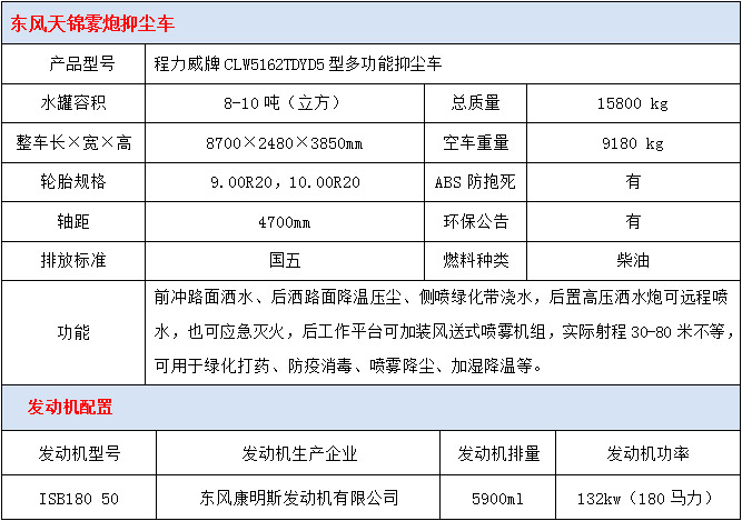 东风天锦雾炮抑尘车