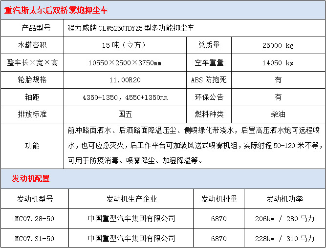 重汽斯太尔后双桥抑尘车技术参数